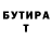 БУТИРАТ бутик AbuAbdullah Q